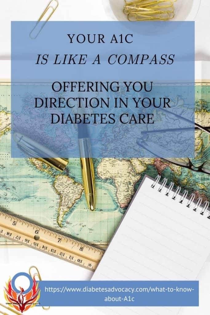 A1c Diabetes Advocacy