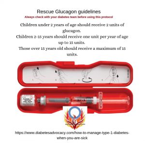 rescue glucagon guidelines