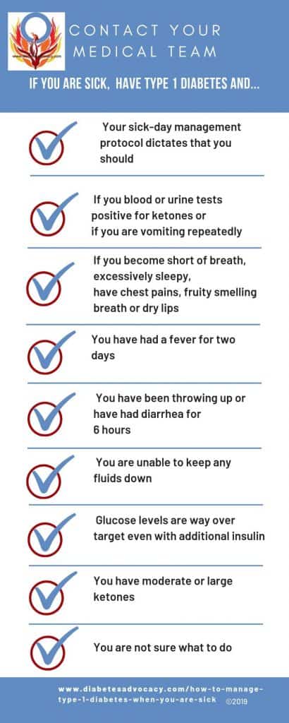 when to contact your diabetes team