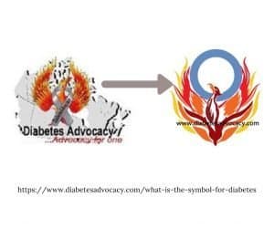 diabetes advocacy logos 