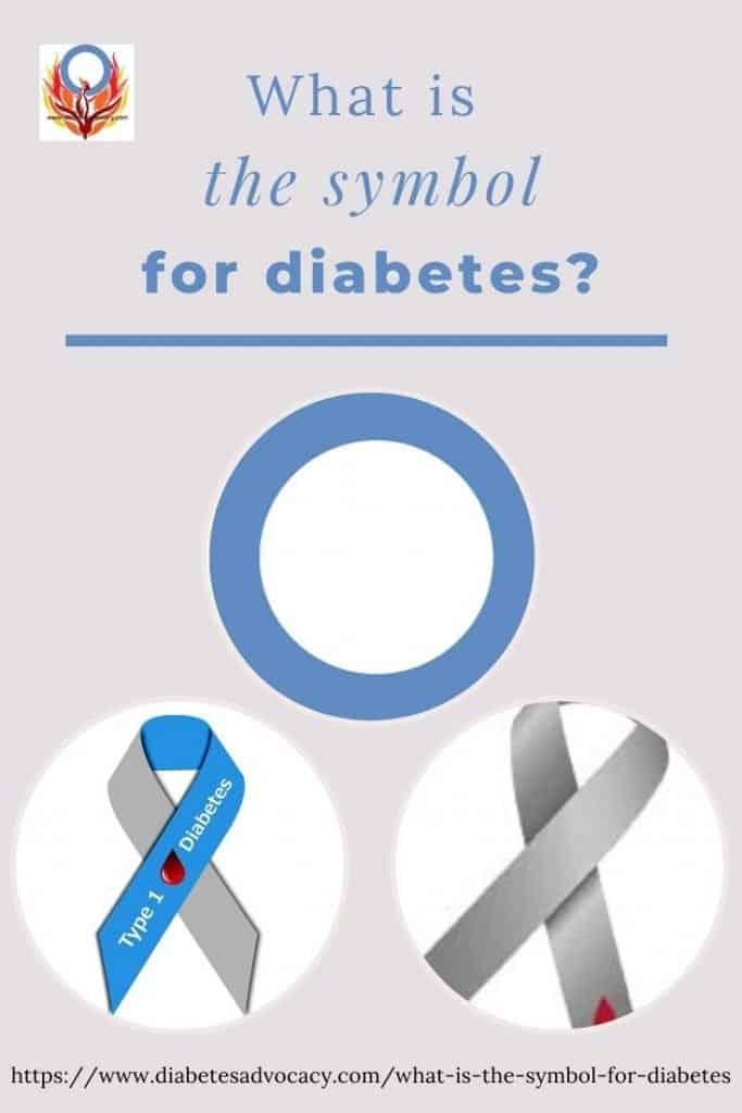 Learn what the symbol for diabetes is.