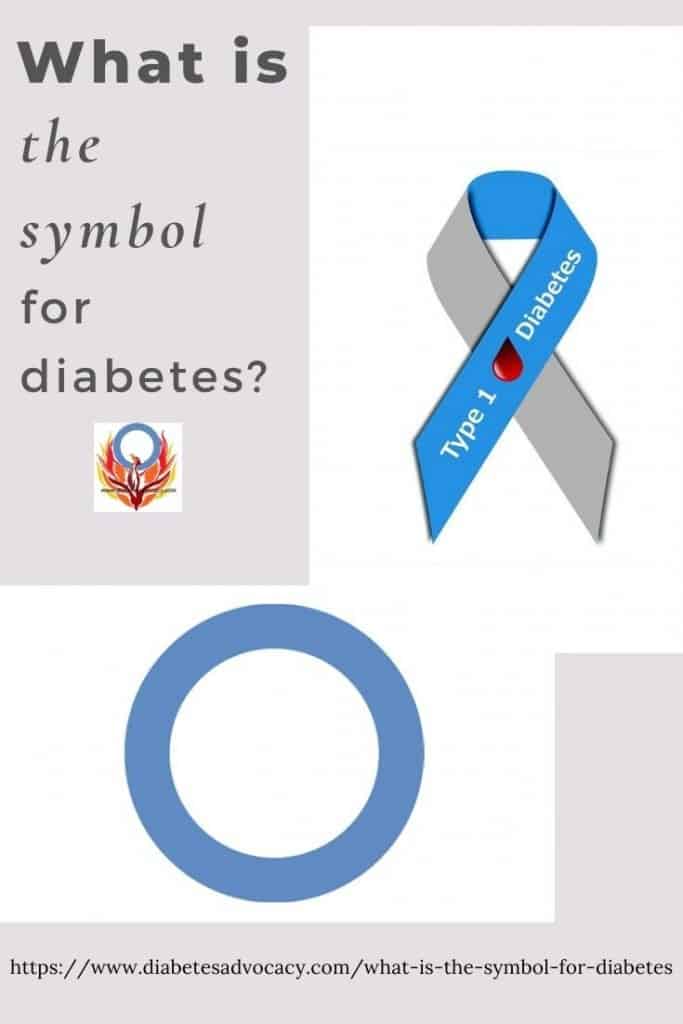what is the symbol for diabetes?