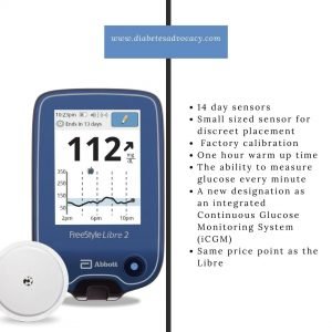 features of libre2