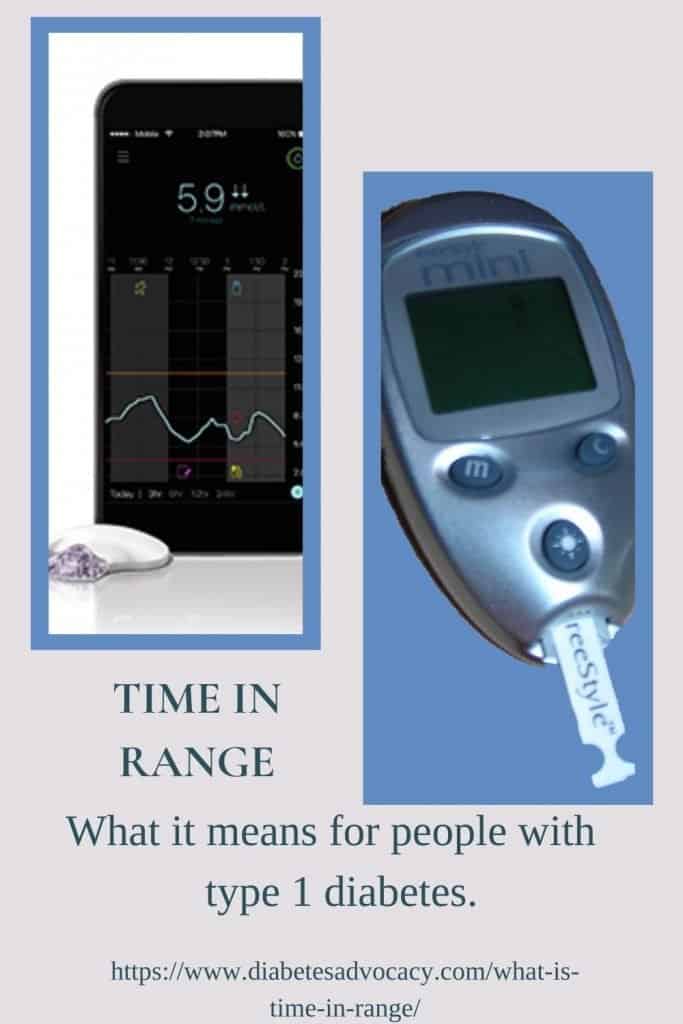 Time in Range when you live with diabetes