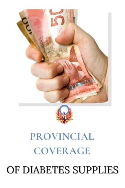 digital download of supplies covered in Canada