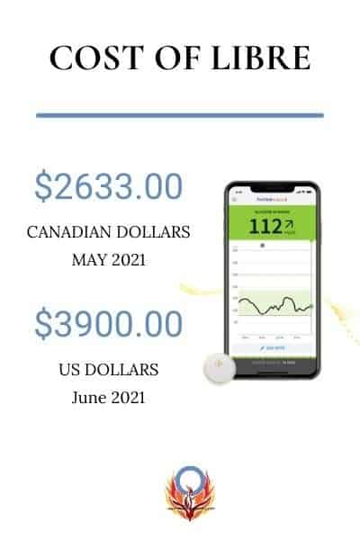 libre costs in US and Canada diabetes advocacy