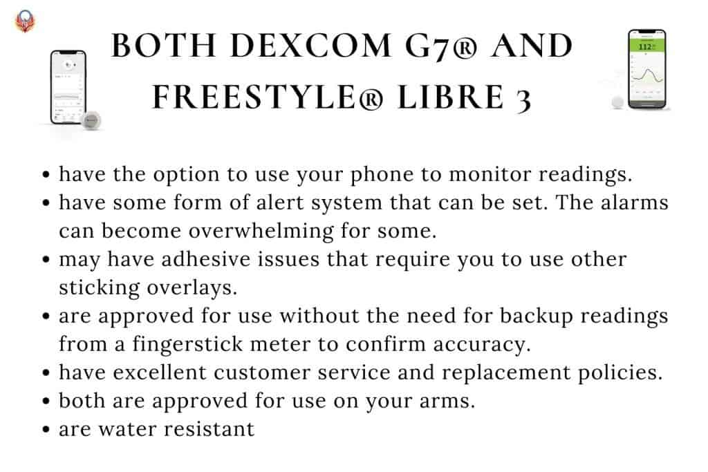 Both the Dexcom G7 and Libre 3 have the option to use your phone to monitor readings.
have some form of alert system that can be set. The alarms can become overwhelming for some.
may have adhesive issues that require you to use other sticking overlays.
are approved for use without the need for backup readings from a fingerstick meter to confirm accuracy.
have excellent customer service and replacement policies.
both are approved for use on your arms.
are water resistant
