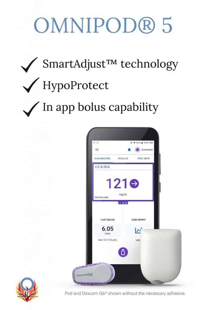 Omnipod5 pin