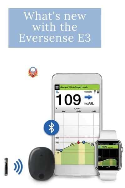 Whats new with the eversense e3